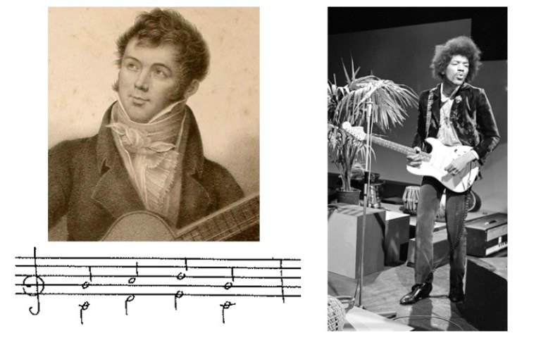 Classical guitar forbidden fifths fernando sor and jimi hendrix with parallel fifths notation