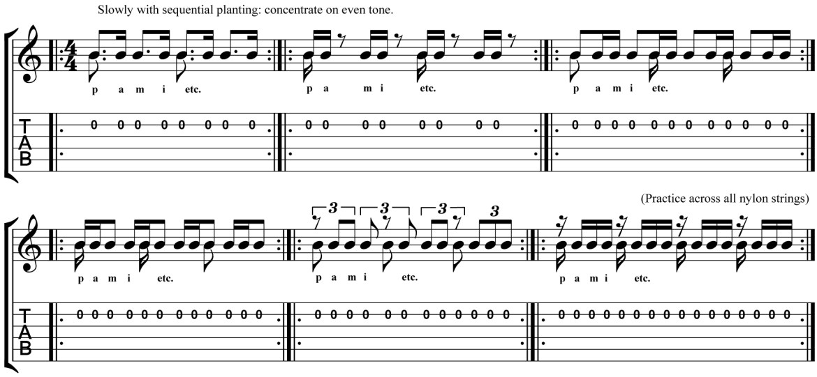 Classical Guitar Lesson Tarrega Recuerdos de la Alhambra Micro Study 1