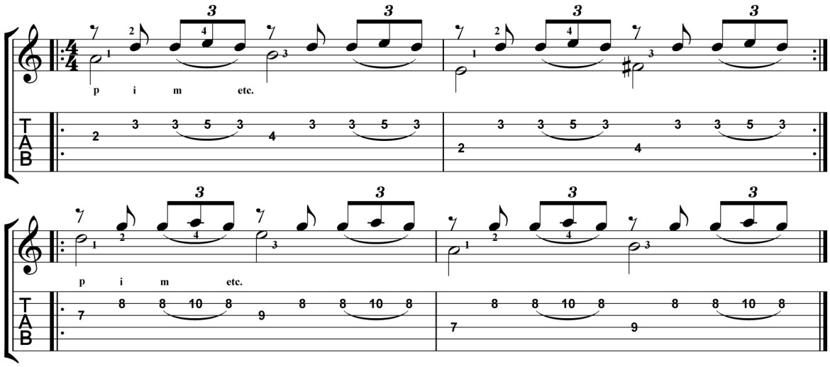 Classical Guitar Lesson Tarrega Recuerdos de la Alhambra Micro Study 4