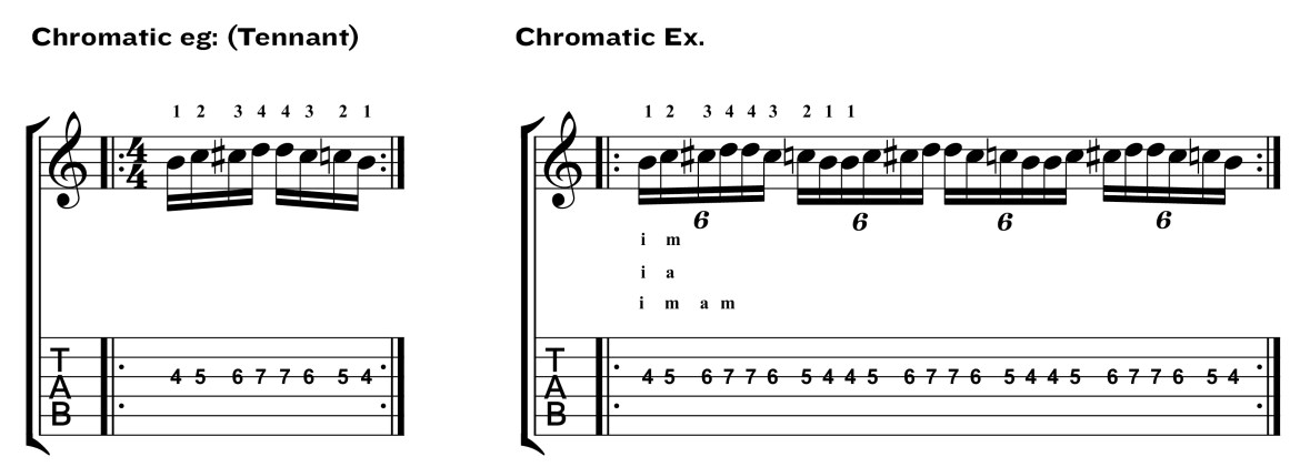 Classical Guitar Method Aguado Chromatic Scott Tennant example