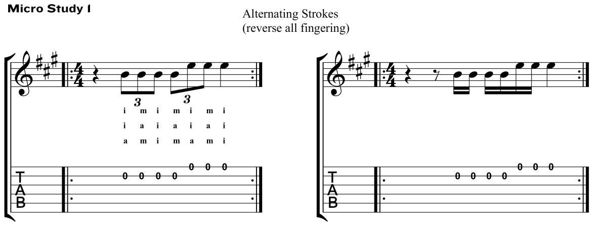 Classical Guitar Method Aguado Micro Study 1