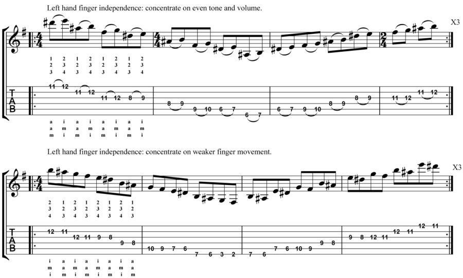 Classical Guitar Technique Villa-Lobos Etude Micro Study 3