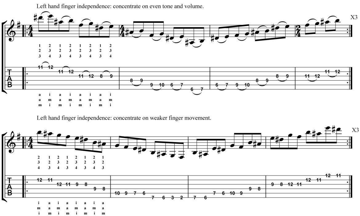 Classical Guitar Technique Villa-Lobos Etude Micro Study 3