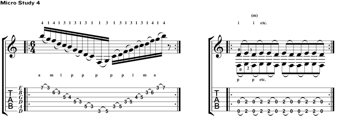 micro study 4 classical guitar method leo brouwer lesson