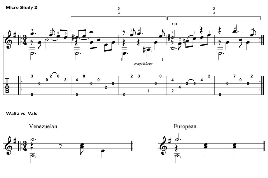 Classical Guitar Antonio Lauro Micro Study 2 waltz