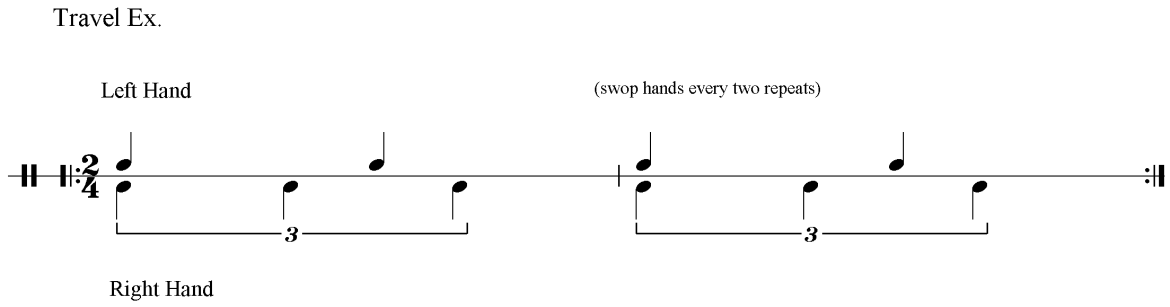 figure 2 Travel Example
